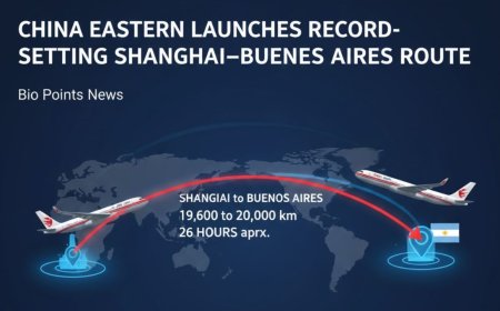 China Eastern Launches Record-Setting Shanghai–Buenos Aires Route - Bio Points News