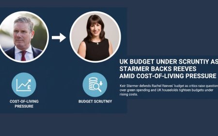 UK Budget Under Scrutiny as Starmer Backs Reeves Amid Cost-of-Living Pressure - Bio Points News