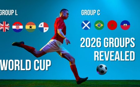 World Cup 2026 Groups Revealed: England and Scotland Face Tough Challenges - Bio Points News