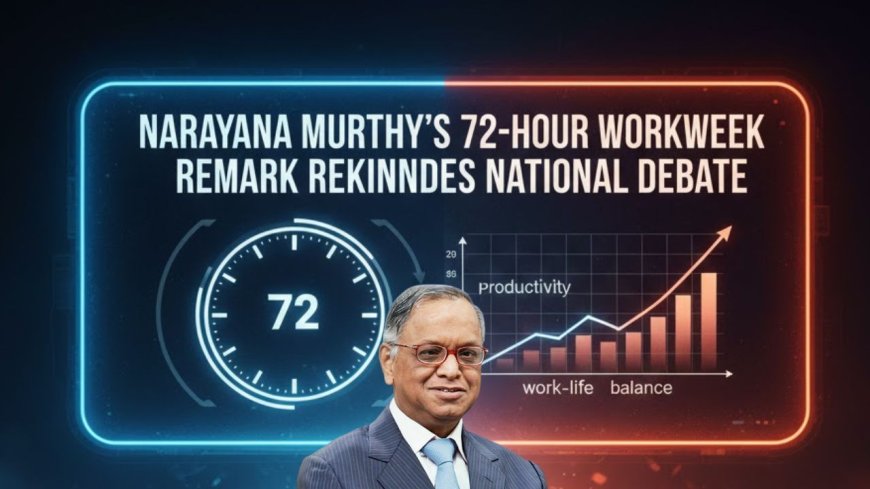 Narayana Murthy’s 72-Hour Workweek Remark Rekindles National Debate - Bio Points New
