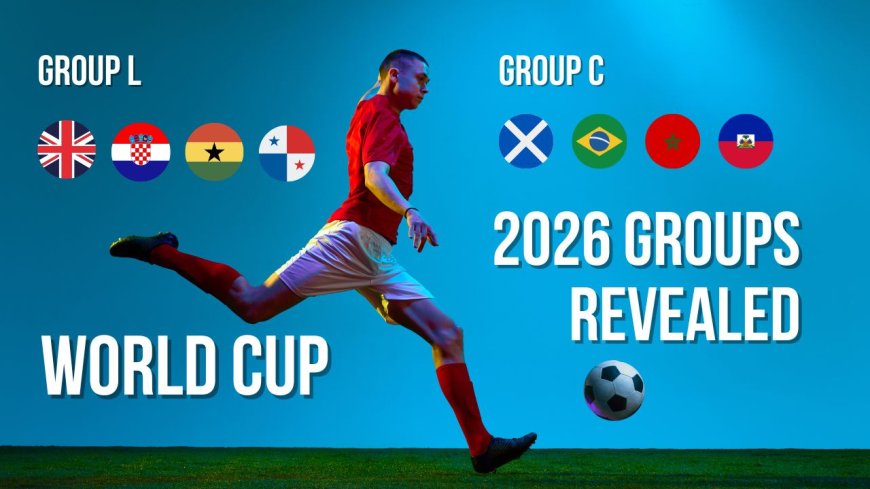 World Cup 2026 Groups Revealed: England and Scotland Face Tough Challenges - Bio Points News