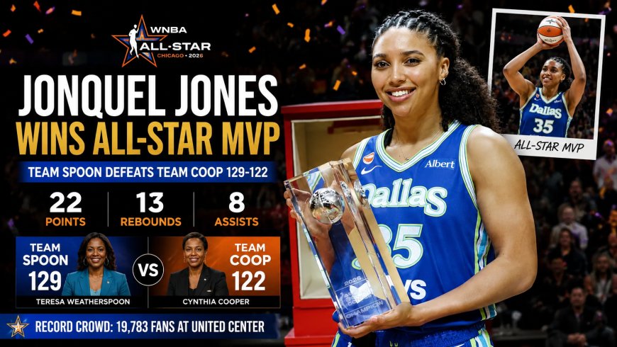 Jonquel Jones Wins WNBA All-Star MVP as Team Spoon Prevails