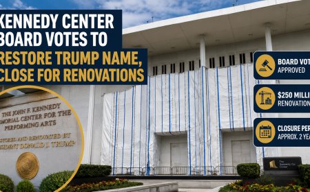 Kennedy Center Votes to Restore Trump Name, Close for Repairs