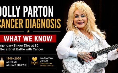 Dolly Parton Cancer Diagnosis: What We Know