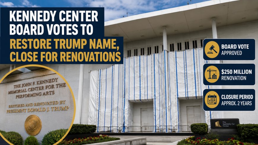 Kennedy Center Votes to Restore Trump Name, Close for Repairs