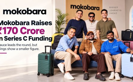 Mokobara Series C Funding Reaches ₹170 Crore