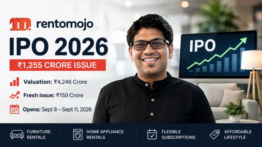 Rentomojo IPO: What Investors Need to Know